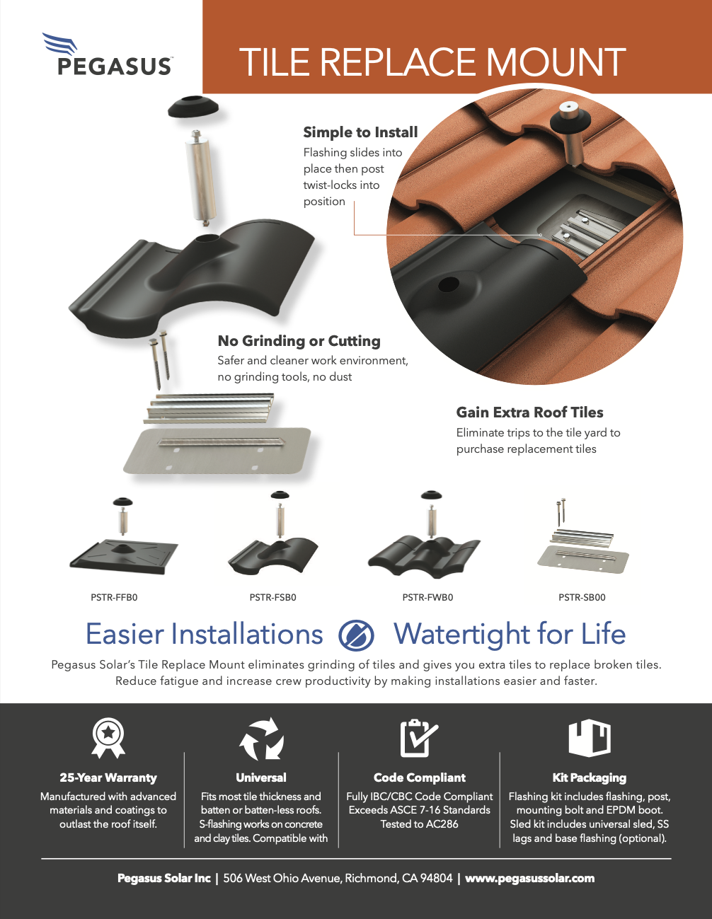 Tile Replacement Mount Data Sheet