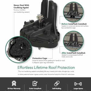 InstaFlash Data Sheet